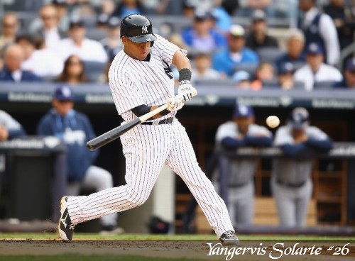 ニューヨーク ヤンキース 野球の試合速報 日程 結果 ニュース メンバー 選手一覧 Player